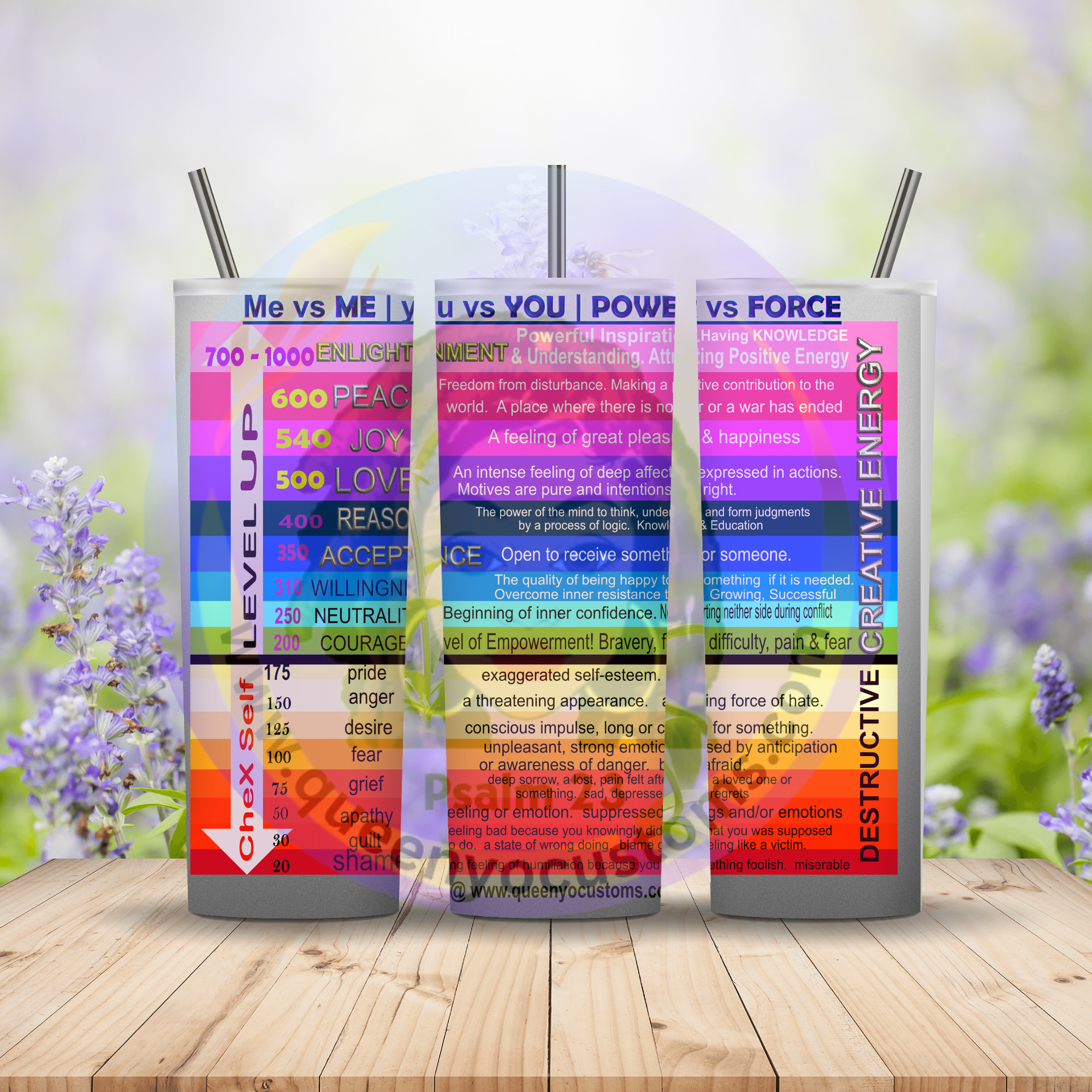 20 oz Chex Self Tumbler